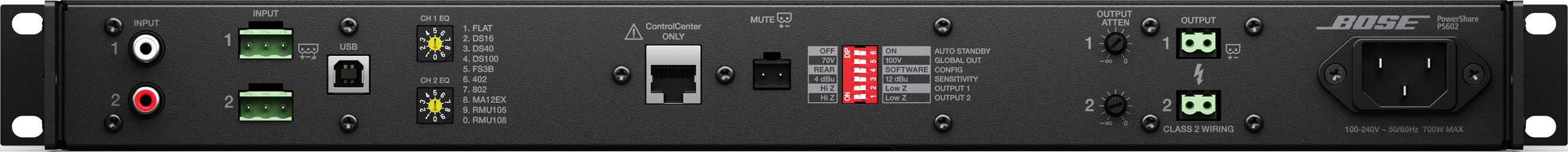 PowerShare PS602 自適應功率放大器