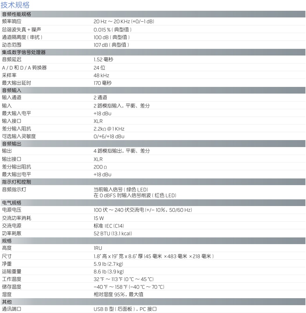 ControlSpace SP-24 音頻信號處理器