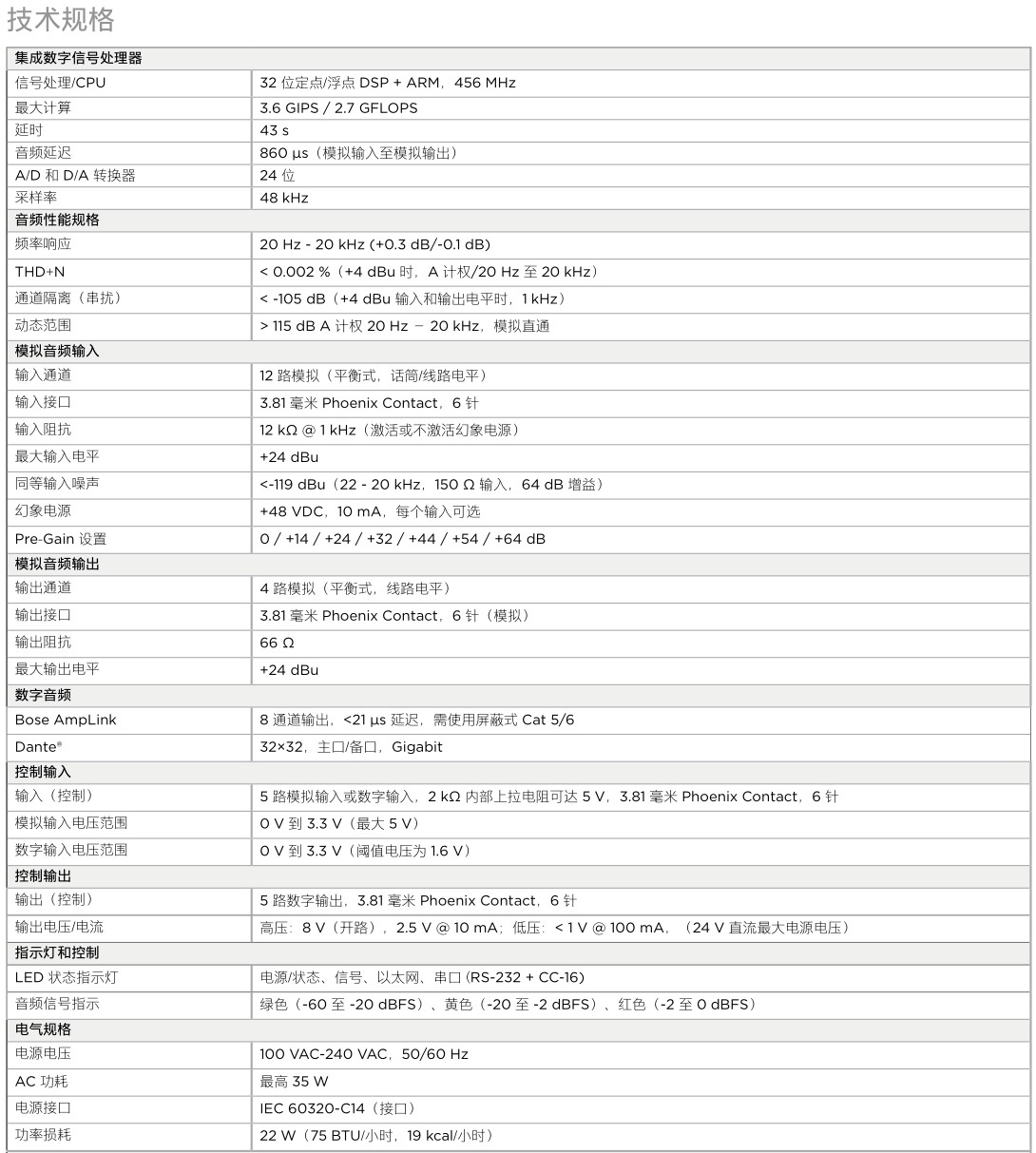ControlSpace ESP-1240AD 音頻信號處理器