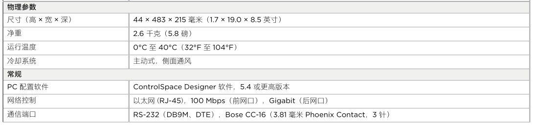 ControlSpace ESP-1240AD 音頻信號處理器