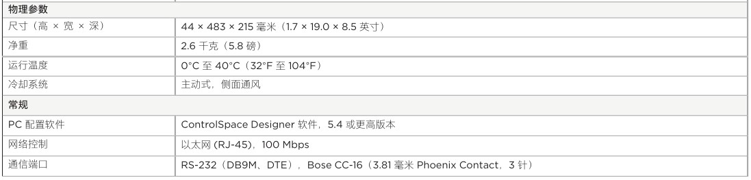 ControlSpace ESP-1240A 音頻信號處理器