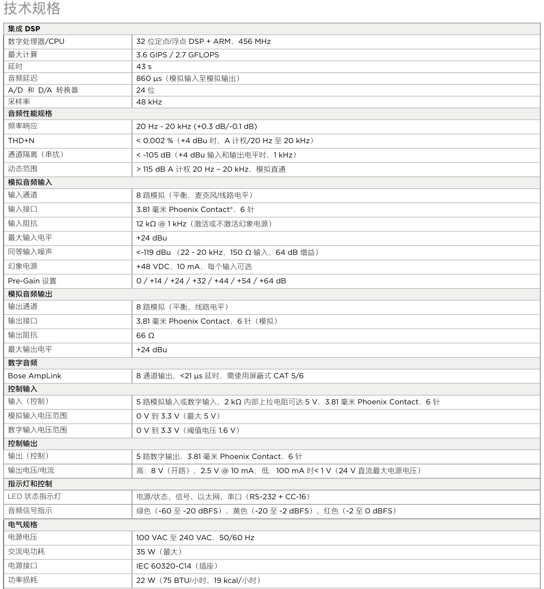 ControlSpace ESP-880AD 音頻信號(hào)處理器