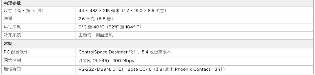 ControlSpace ESP-880AD 音頻信號(hào)處理器