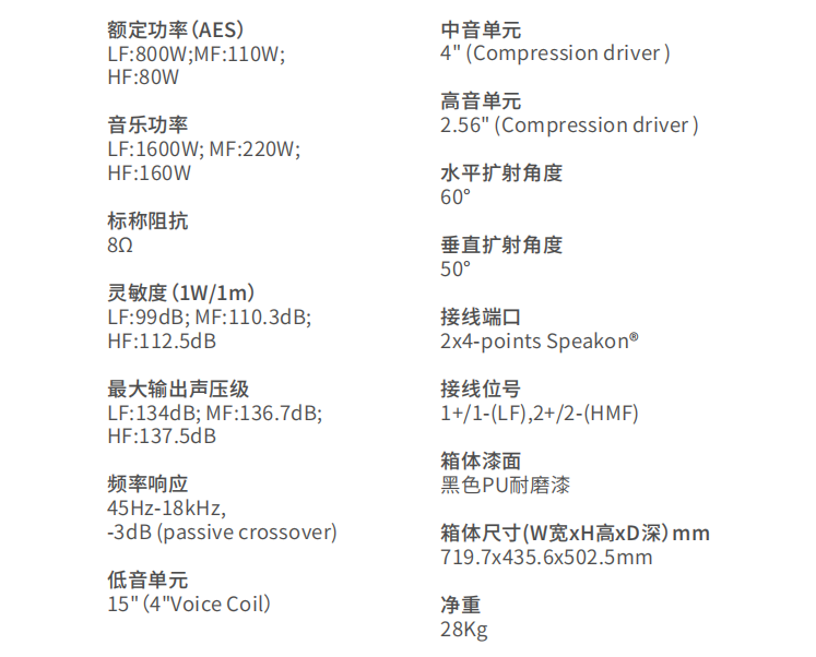 MX15 PRO 高性能三分頻舞臺返送揚聲系統(tǒng)