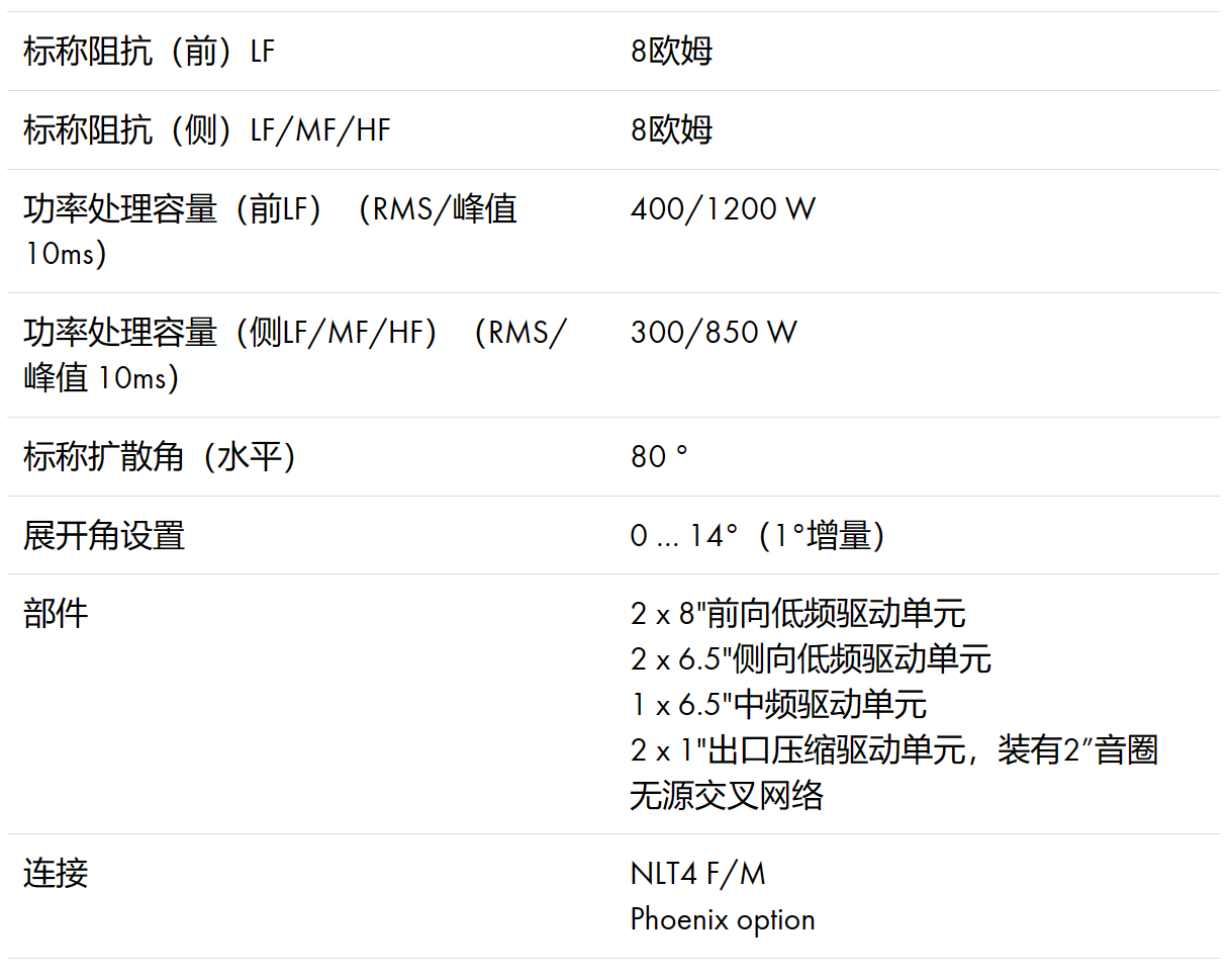 d&b XSLi8 中大型三分頻線(xiàn)陣列音箱